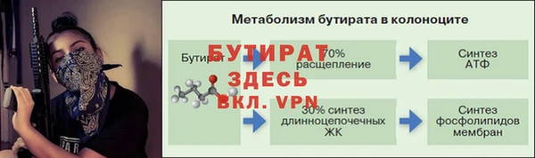 mix Волосово